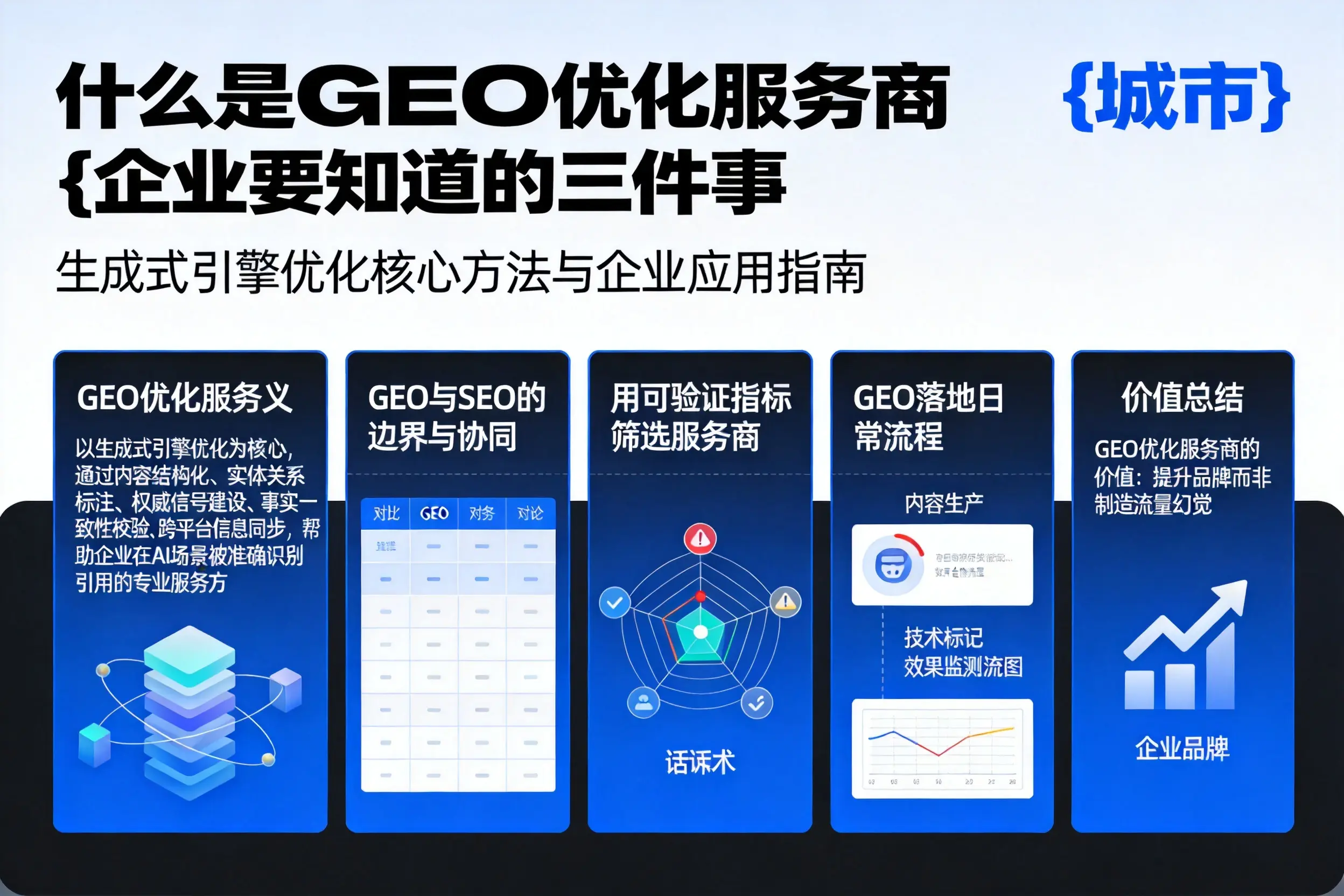 什么是GEO优化服务商贵阳企业要知道的三件事