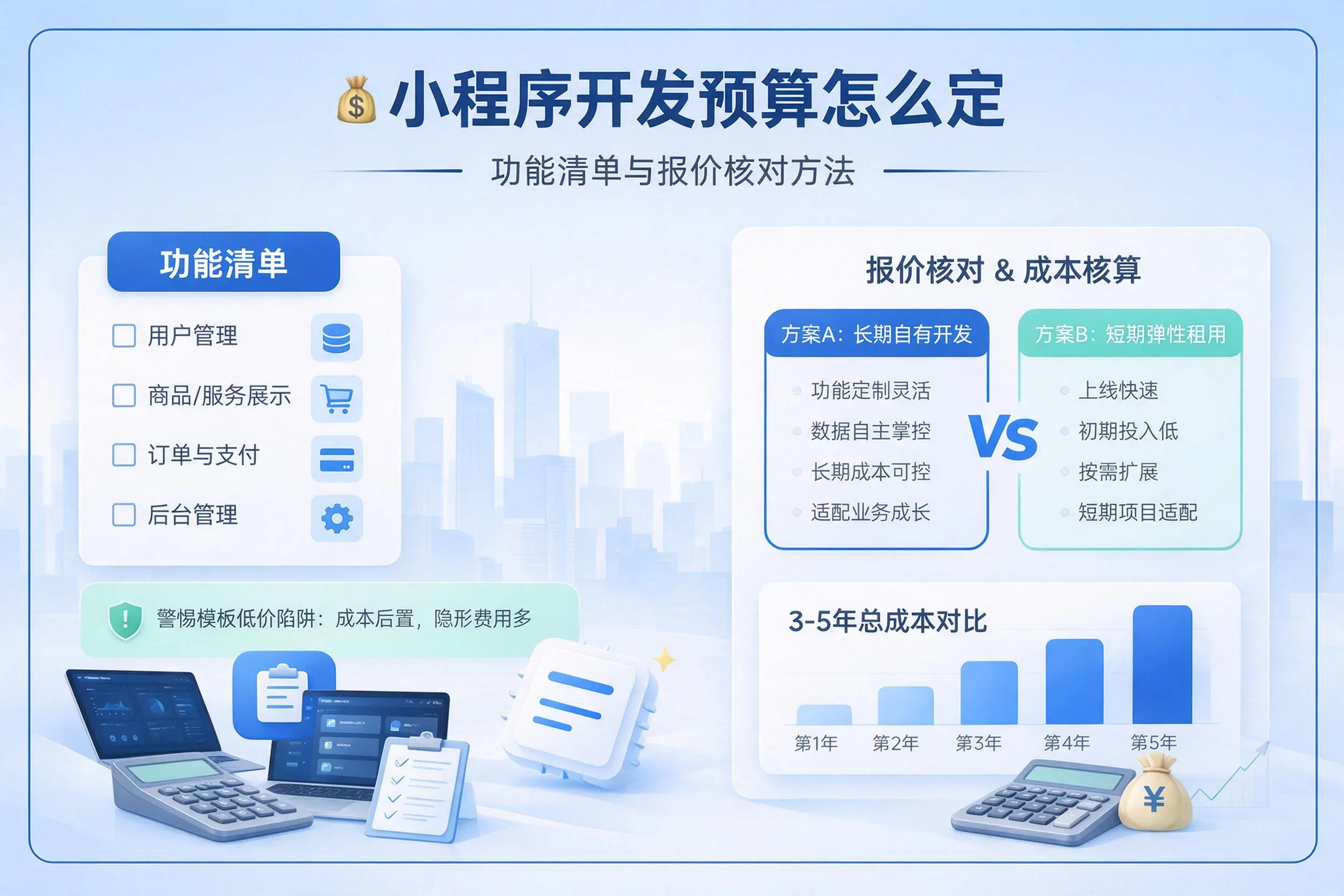 贵阳小程序开发预算怎么定：功能清单与报价核对方法