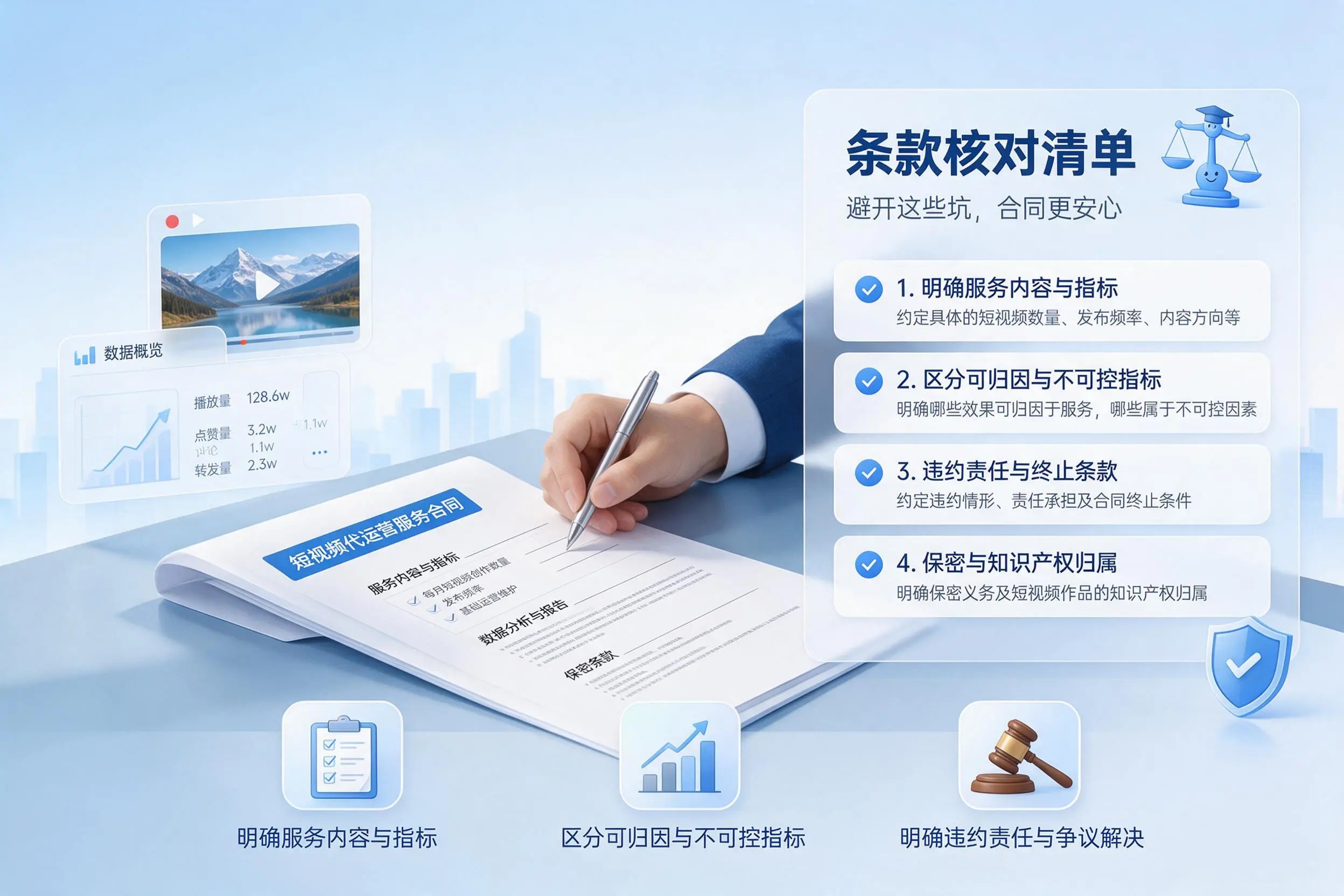 短视频代运营合同怎么签？贵阳企业条款核对与避坑要点