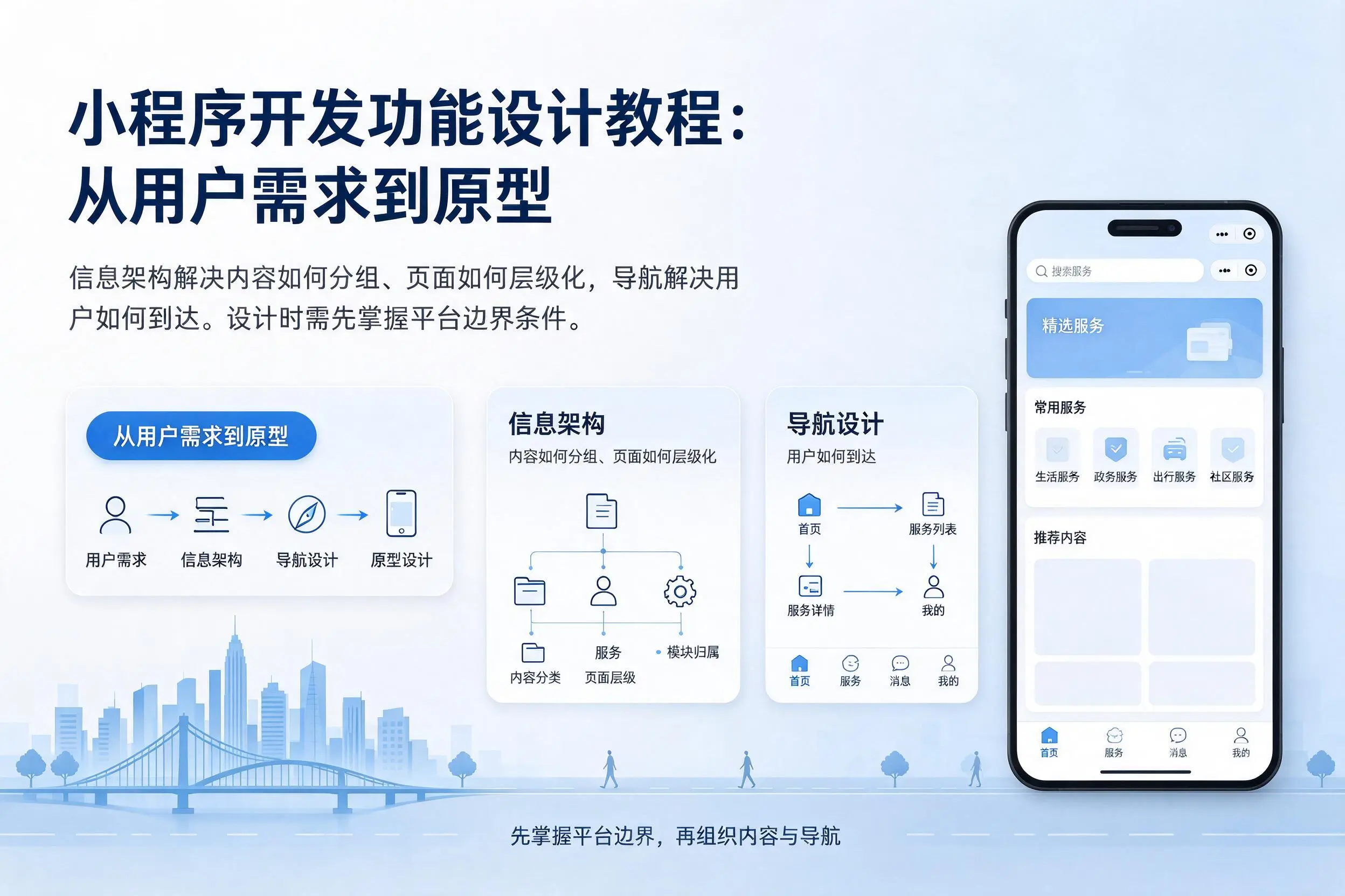 贵阳小程序开发功能设计教程：从用户需求到原型