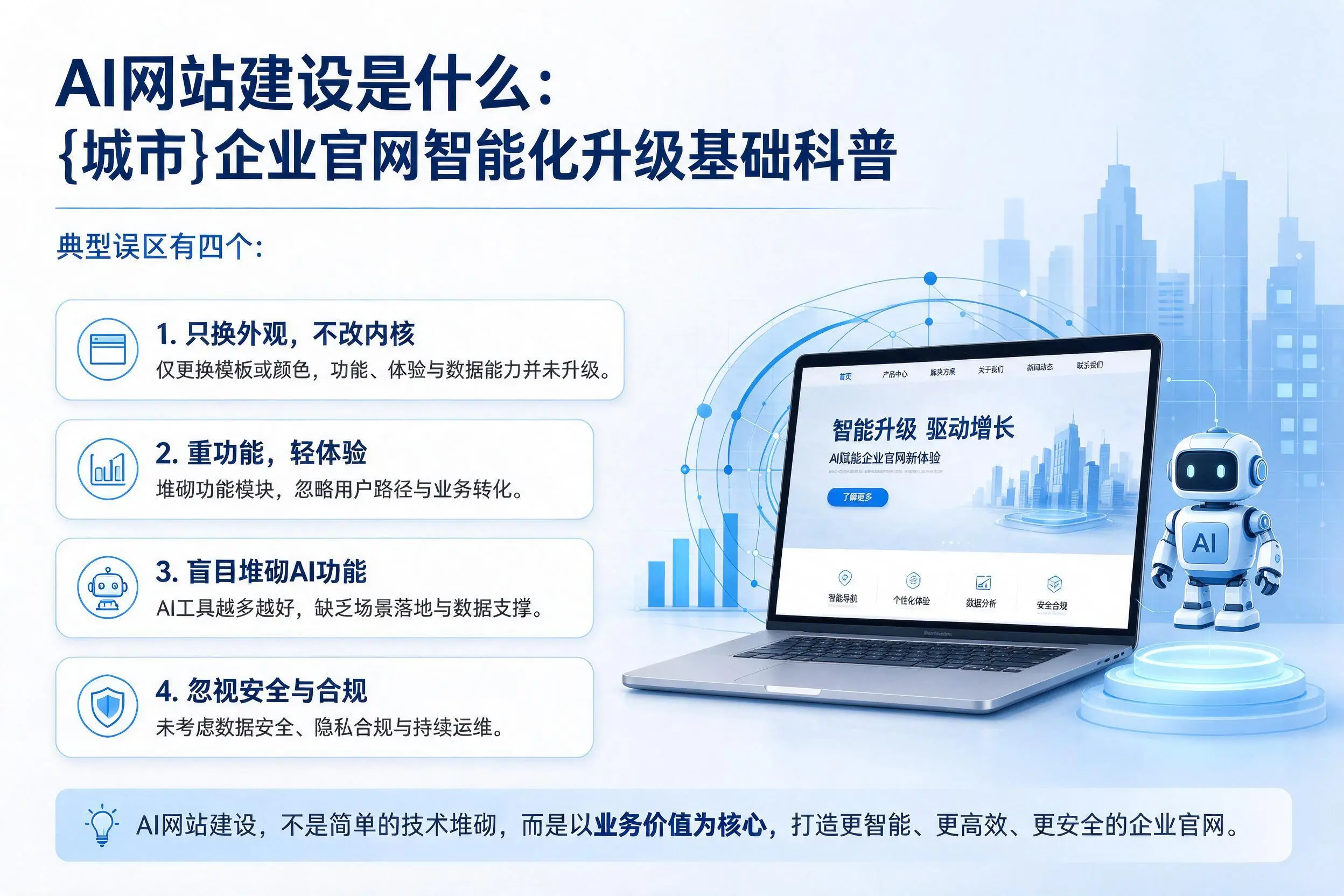 AI网站建设是什么:贵阳企业官网智能化升级基础科普