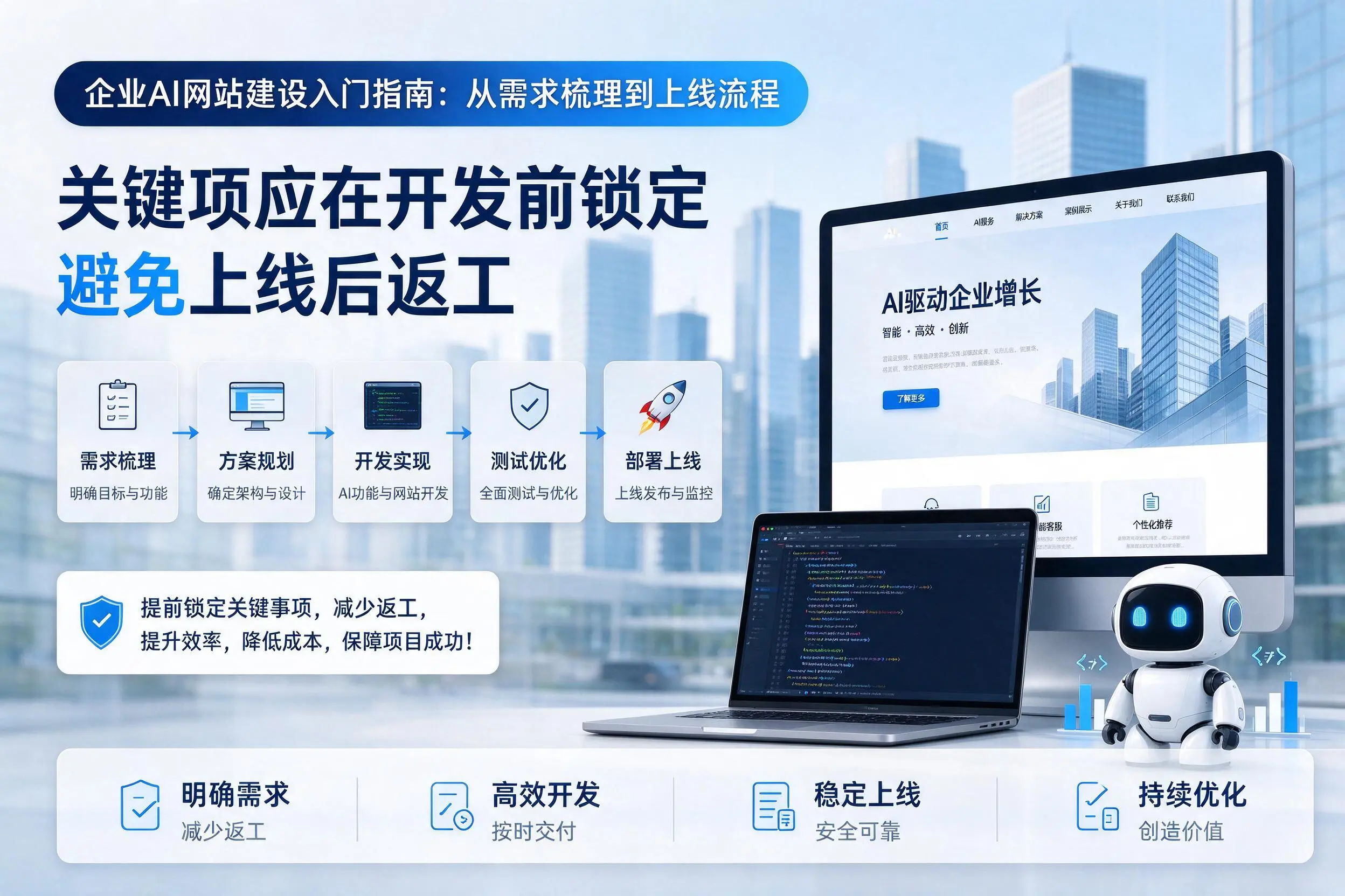 贵阳企业AI网站建设入门指南：从需求梳理到上线流程
