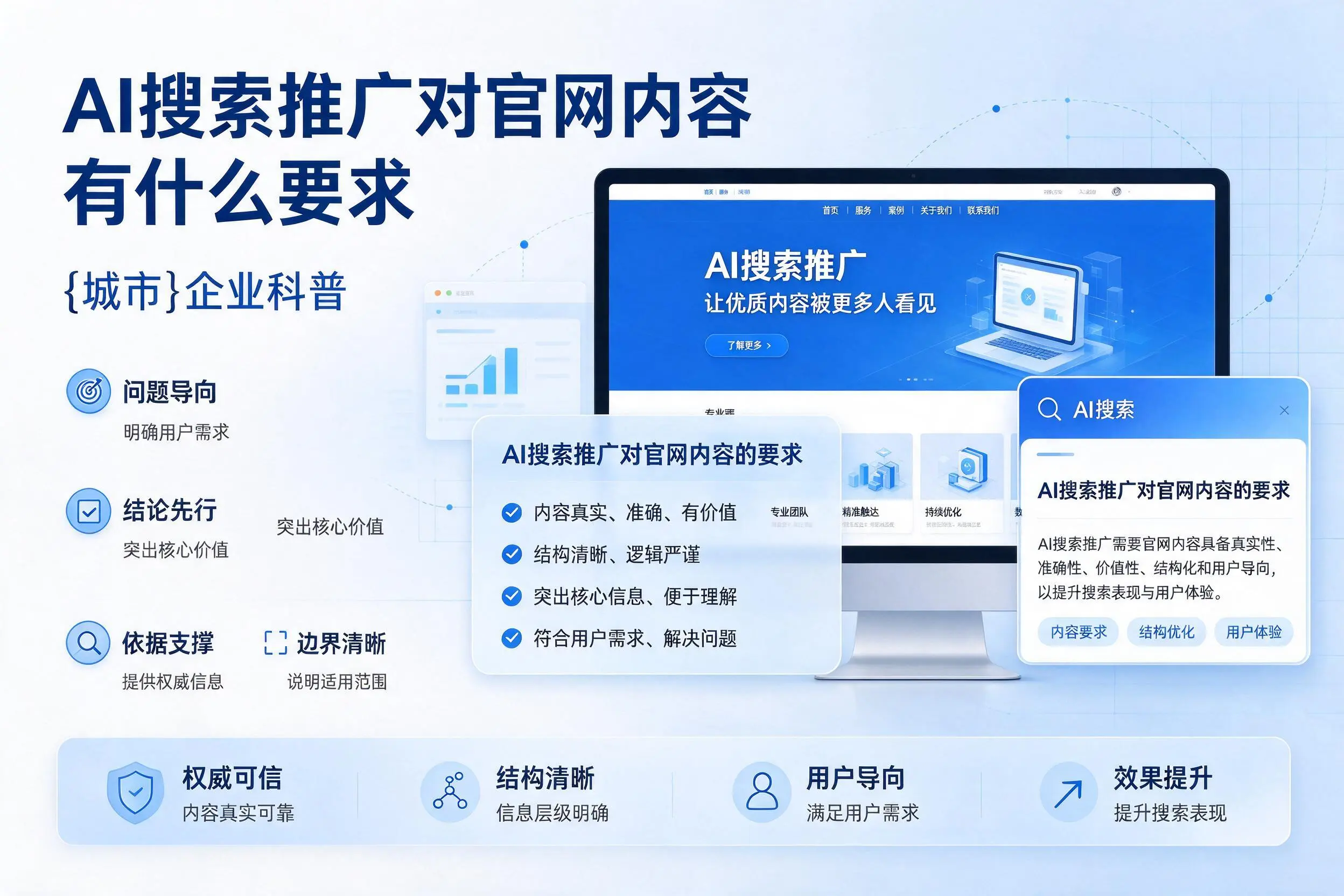 AI搜索推广对官网内容有什么要求,贵阳企业科普